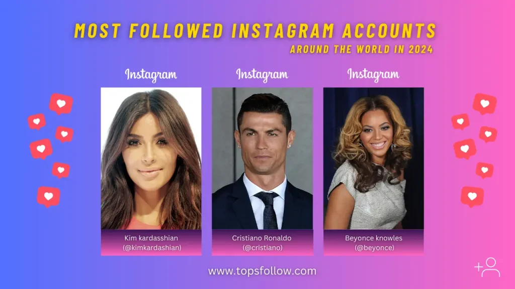 most followed people on instagram-topsfollow.com